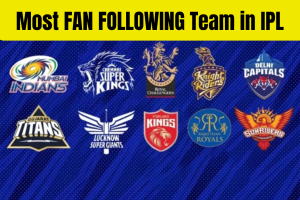 highest fan following ipl team