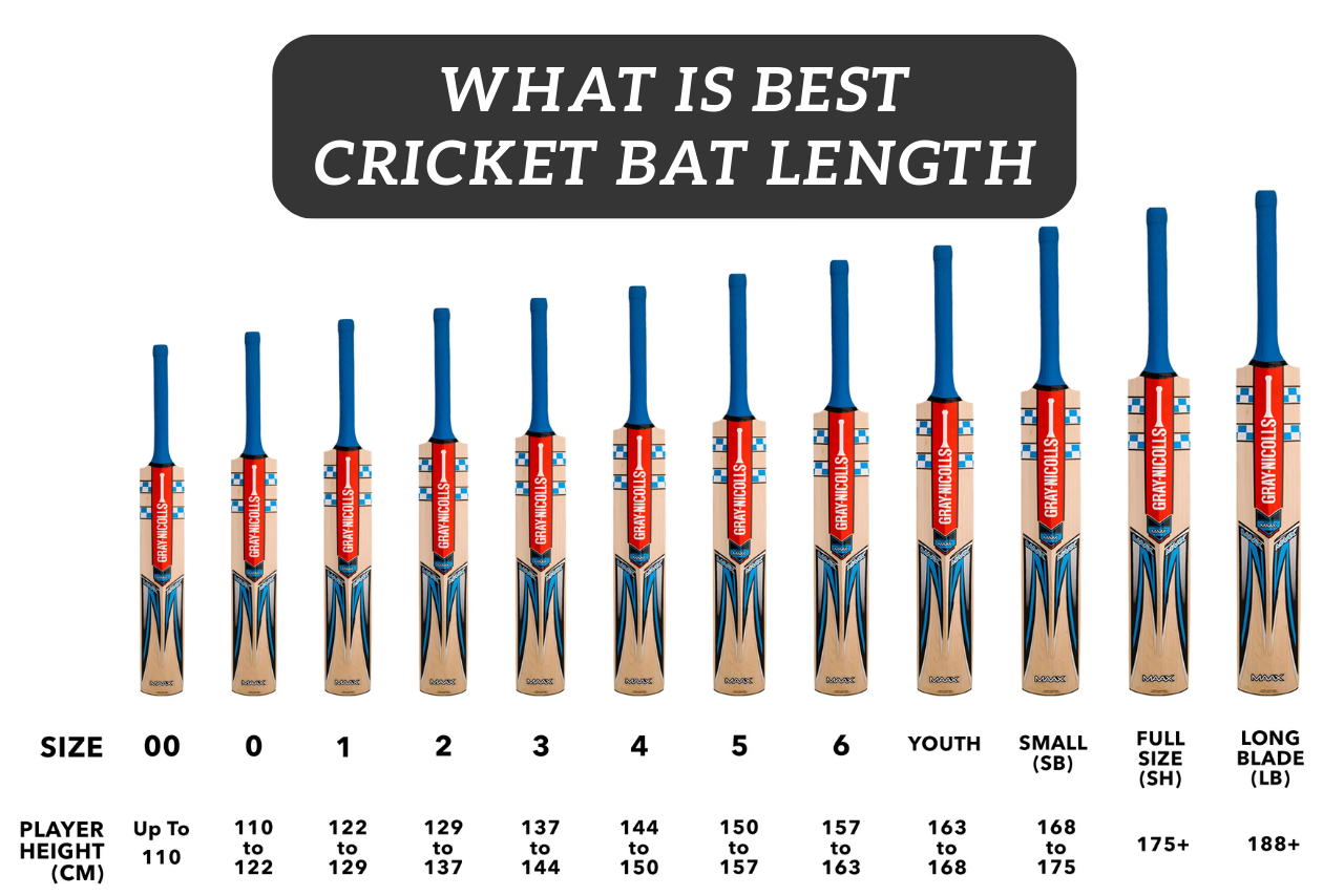 What Is Cricket Bat Length