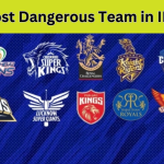 Most Dangerous Team in IPL
