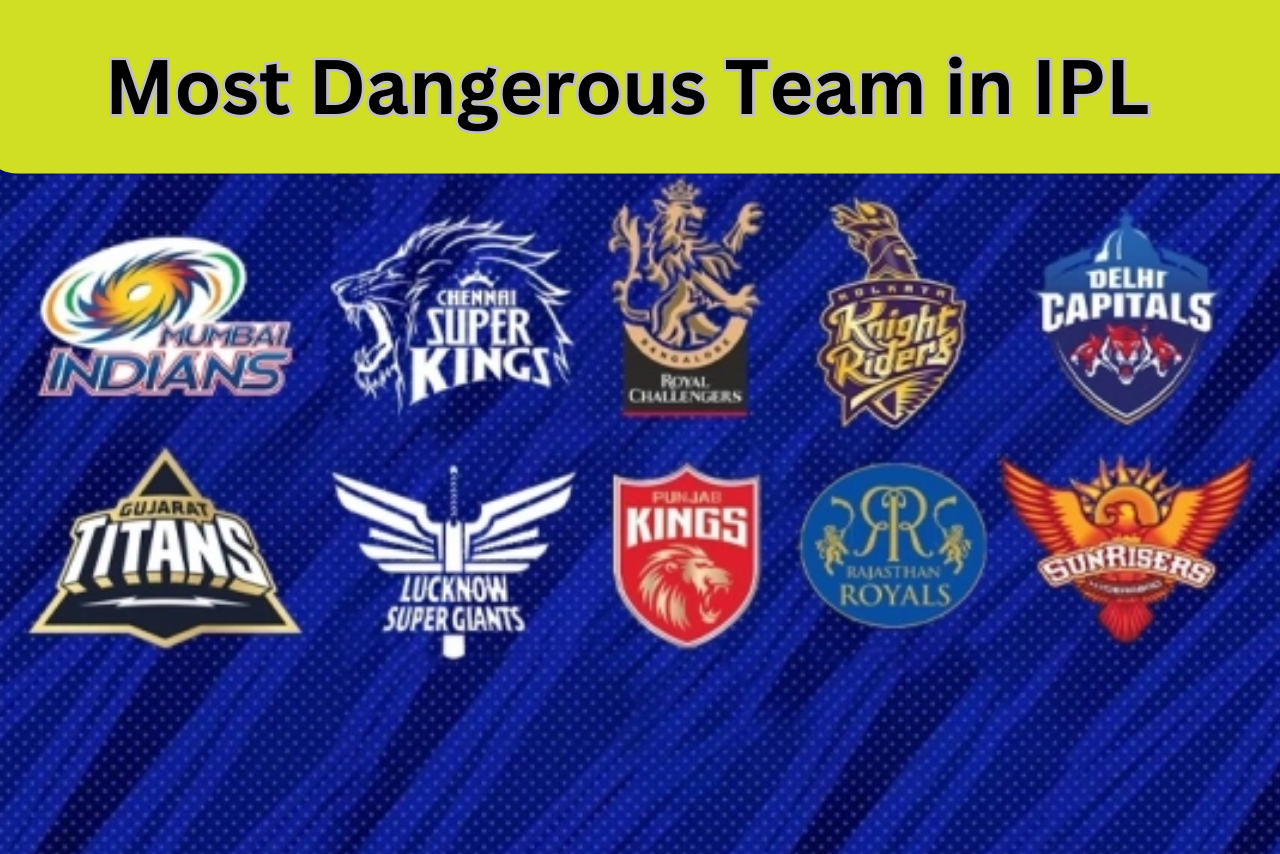 Most Dangerous Team in IPL