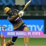 Andre Russell IPL Stats