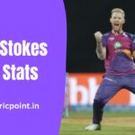 Ben Stokes IPL Stats