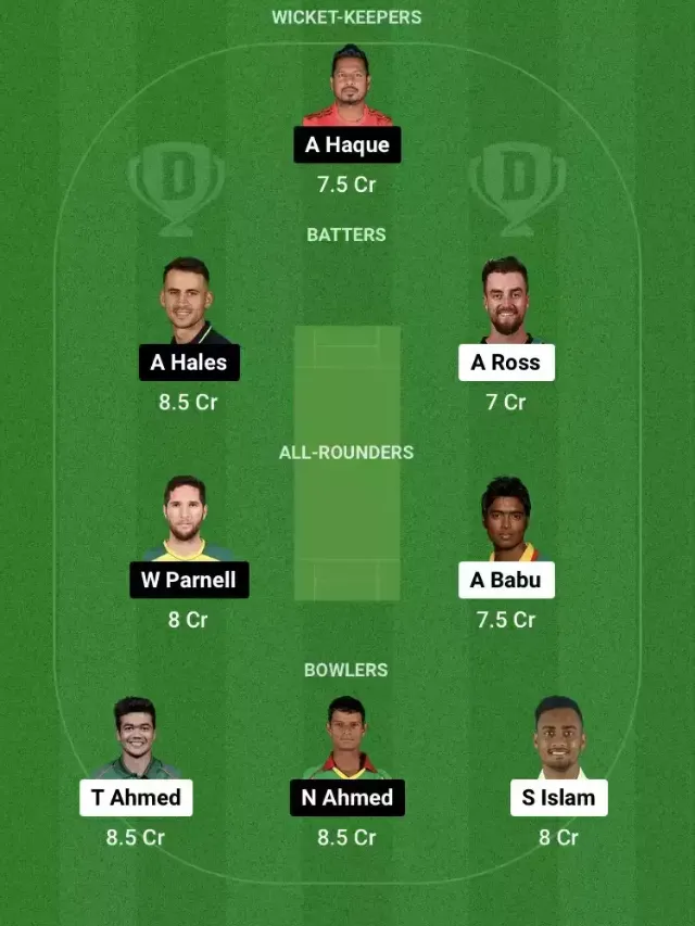 DD vs KHT Dream11 Prediction