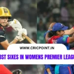 Most Sixes in WPL