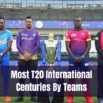 Most T20 International Centuries By Teams