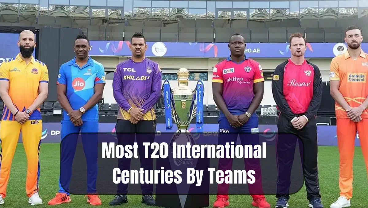 Most T20 International Centuries By Teams