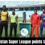 Pakistan Super League points table