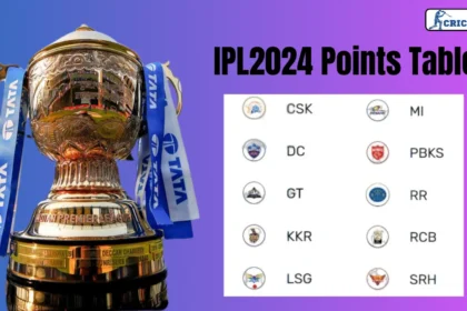IPL Points Table