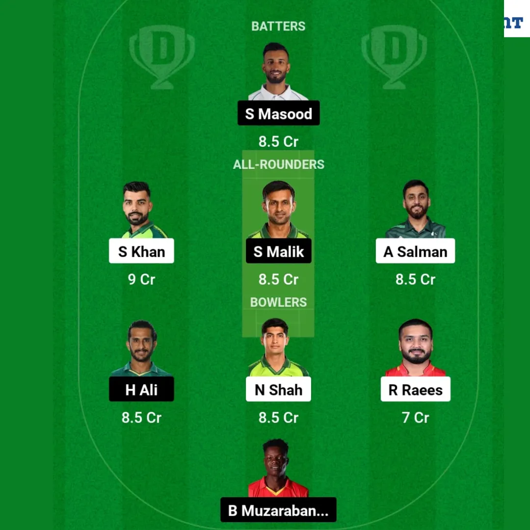 ISL vs KAR Dream11 Prediction