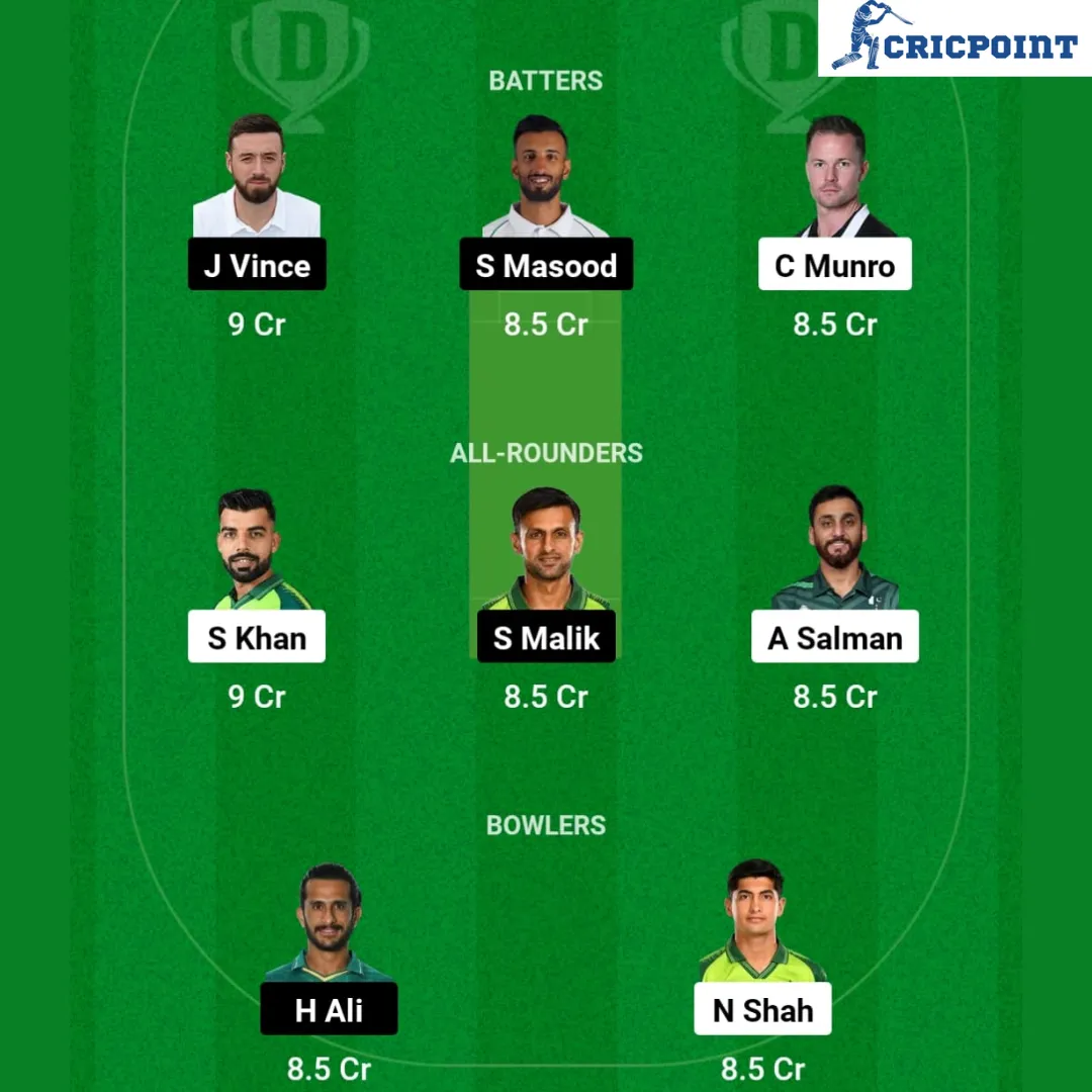 ISL vs KAR Dream11 Prediction