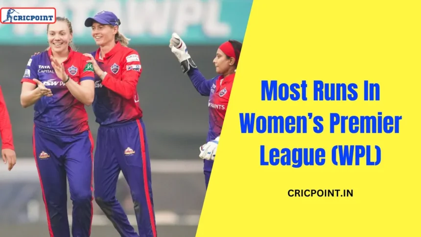 Most Runs In WPL
