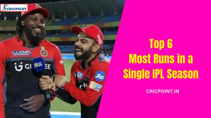Most Runs in a Single IPL Season