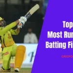 Most Runs while Batting First in IPL