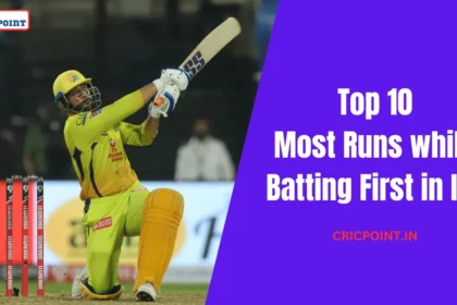 Most Runs while Batting First in IPL