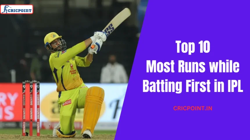 Most Runs while Batting First in IPL