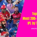 Most 200+ Scores in IPL by Teams
