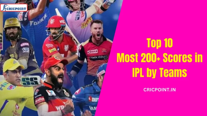 Most 200+ Scores in IPL by Teams