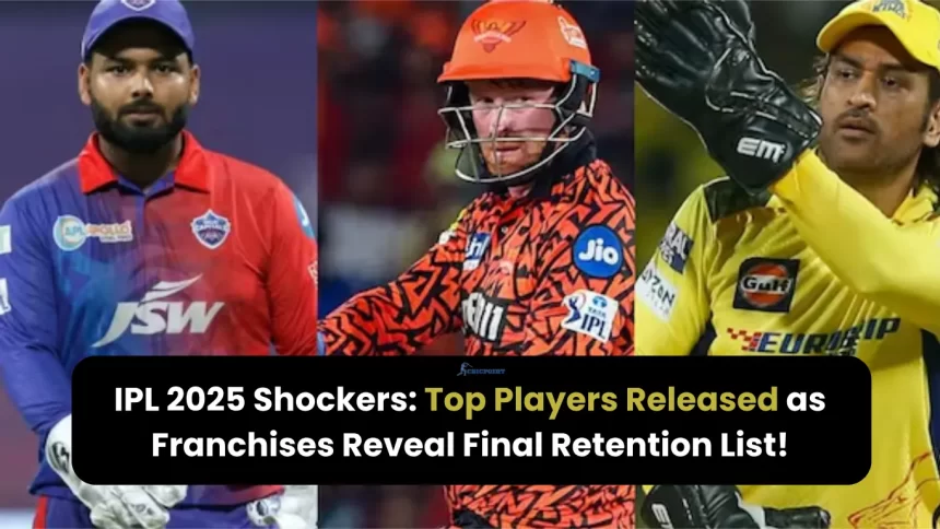 IPL 2025 retained players