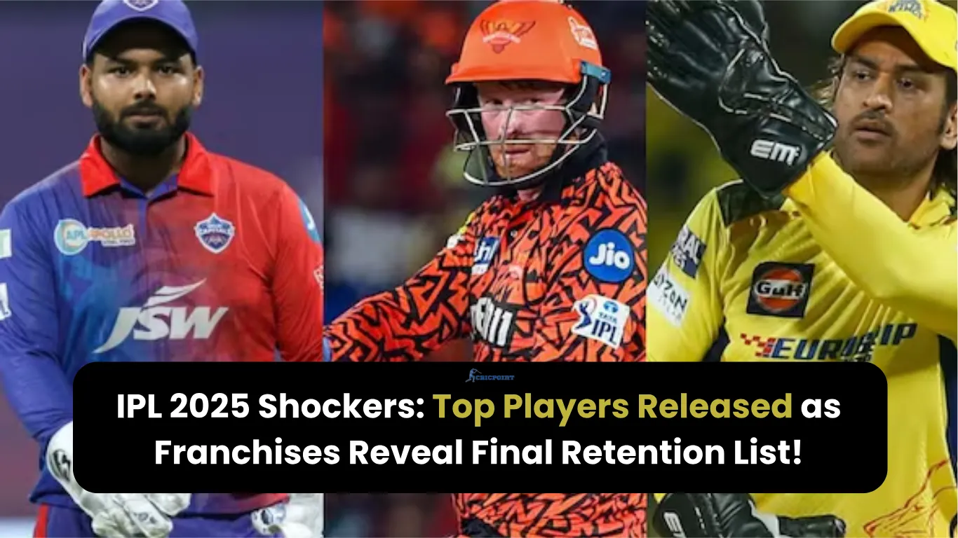 IPL 2025 retained players